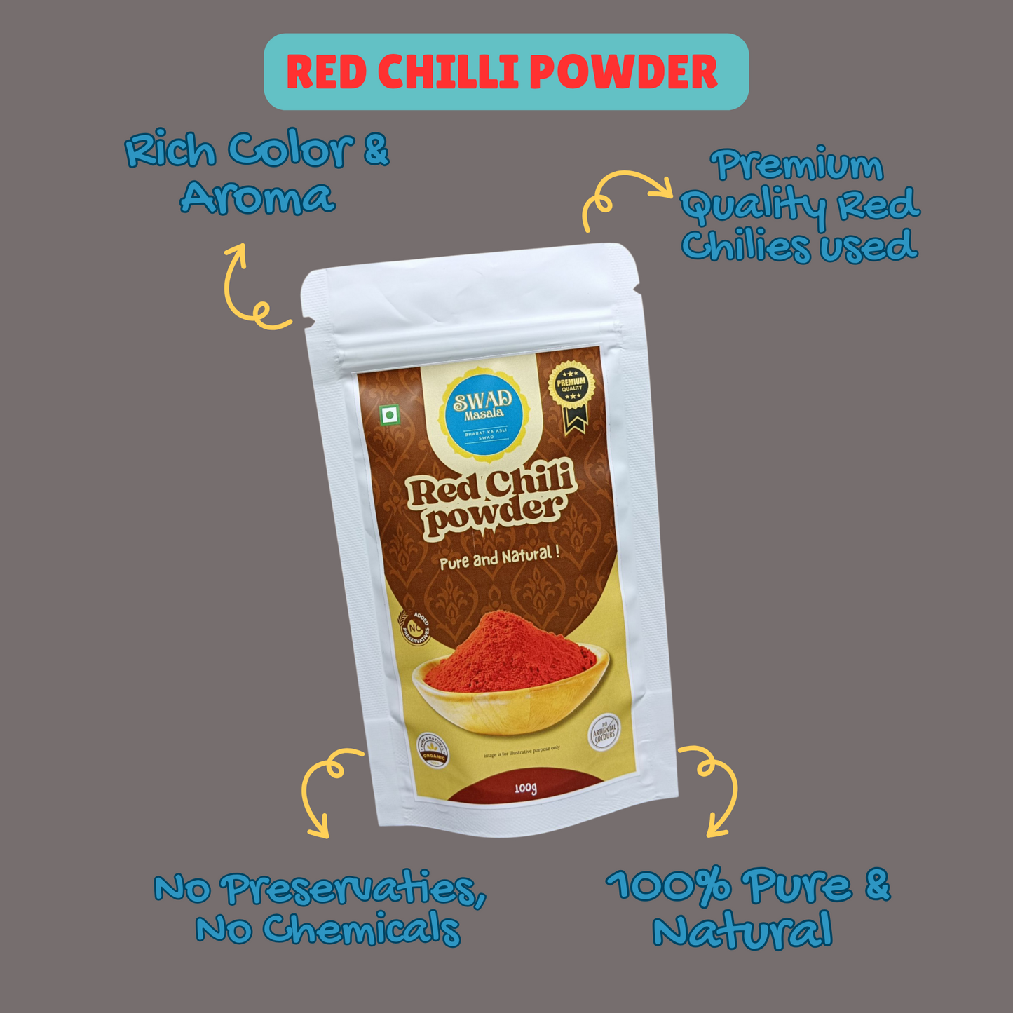 Spice Combo Pack – Red Chilli Powder, Turmeric Powder & Coriander Powder | Pure & Natural (100g Each)